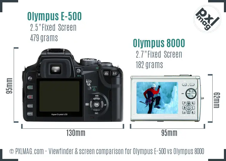 Olympus E-500 vs Olympus 8000 Screen and Viewfinder comparison
