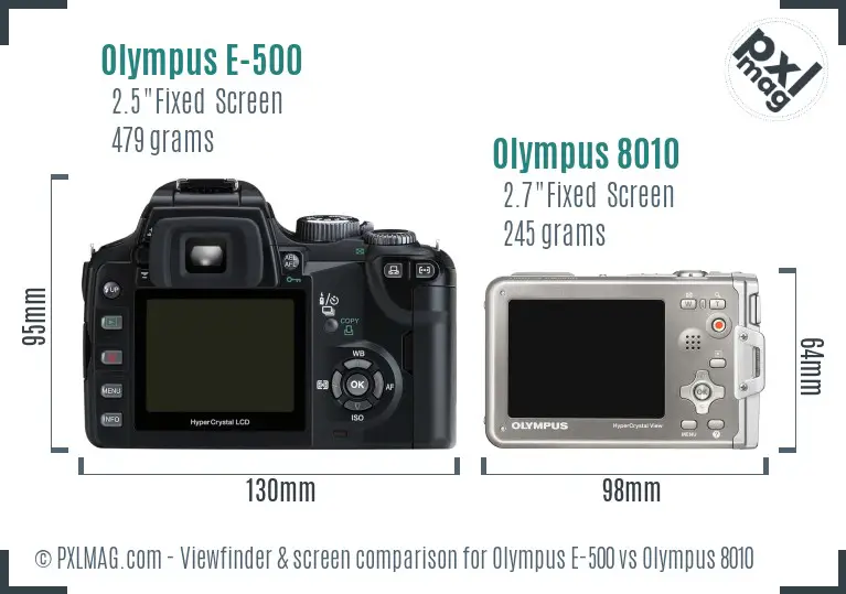 Olympus E-500 vs Olympus 8010 Screen and Viewfinder comparison