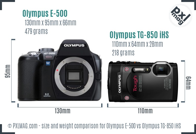 Olympus E-500 vs Olympus TG-850 iHS size comparison