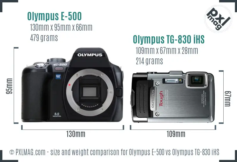 Olympus E-500 vs Olympus TG-830 iHS size comparison