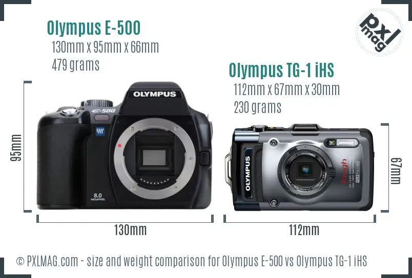 Olympus E-500 vs Olympus TG-1 iHS size comparison