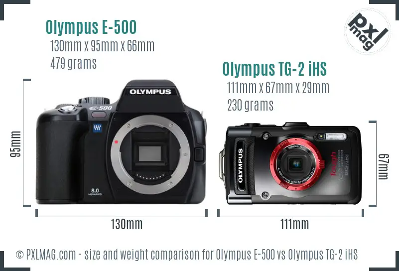 Olympus E-500 vs Olympus TG-2 iHS size comparison
