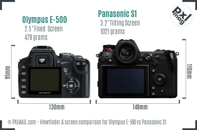Olympus E-500 vs Panasonic S1 Screen and Viewfinder comparison