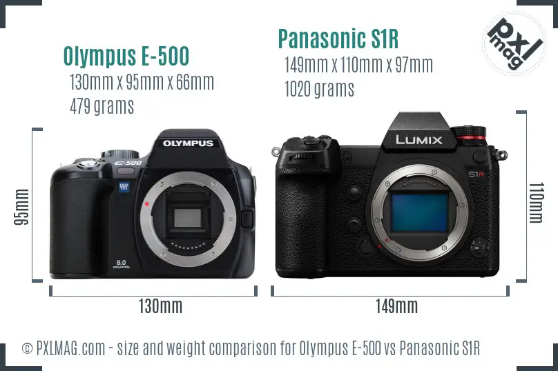 Olympus E-500 vs Panasonic S1R size comparison