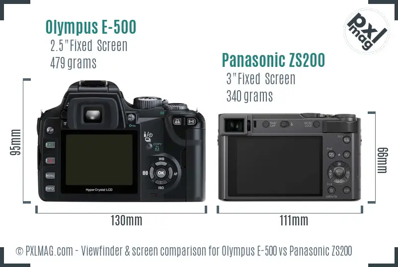 Olympus E-500 vs Panasonic ZS200 Screen and Viewfinder comparison