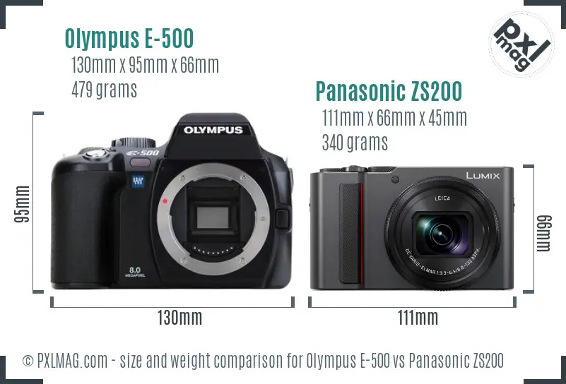 Olympus E-500 vs Panasonic ZS200 size comparison