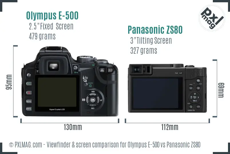 Olympus E-500 vs Panasonic ZS80 Screen and Viewfinder comparison