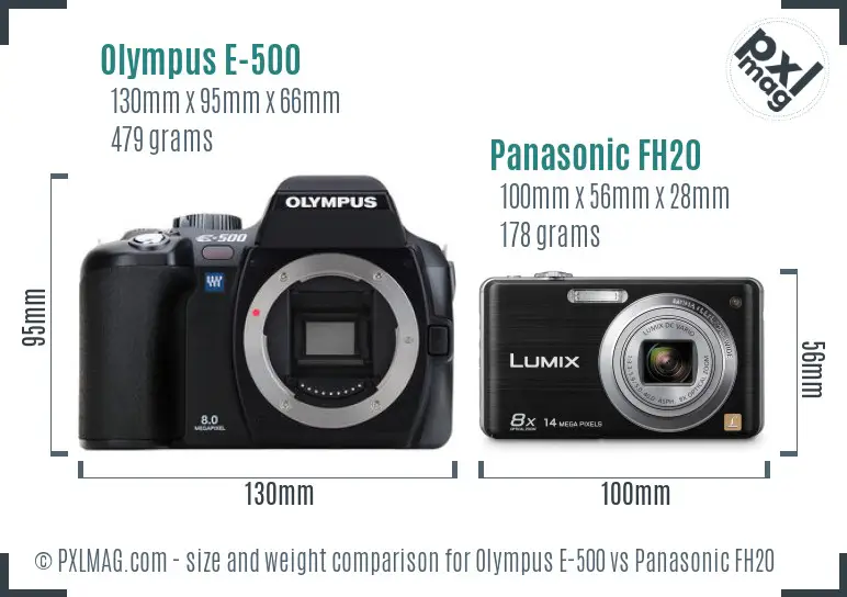 Olympus E-500 vs Panasonic FH20 size comparison