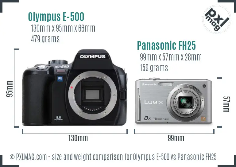 Olympus E-500 vs Panasonic FH25 size comparison