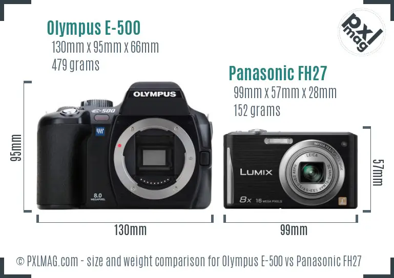 Olympus E-500 vs Panasonic FH27 size comparison