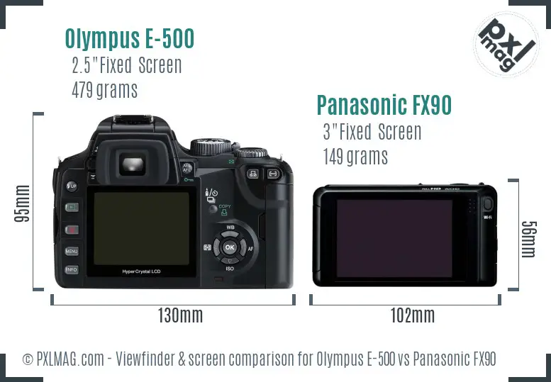 Olympus E-500 vs Panasonic FX90 Screen and Viewfinder comparison