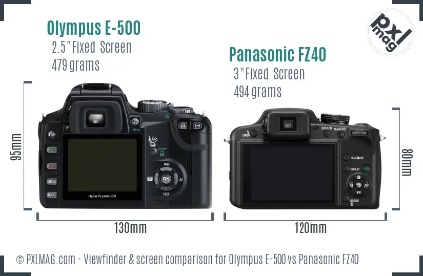Olympus E-500 vs Panasonic FZ40 Screen and Viewfinder comparison