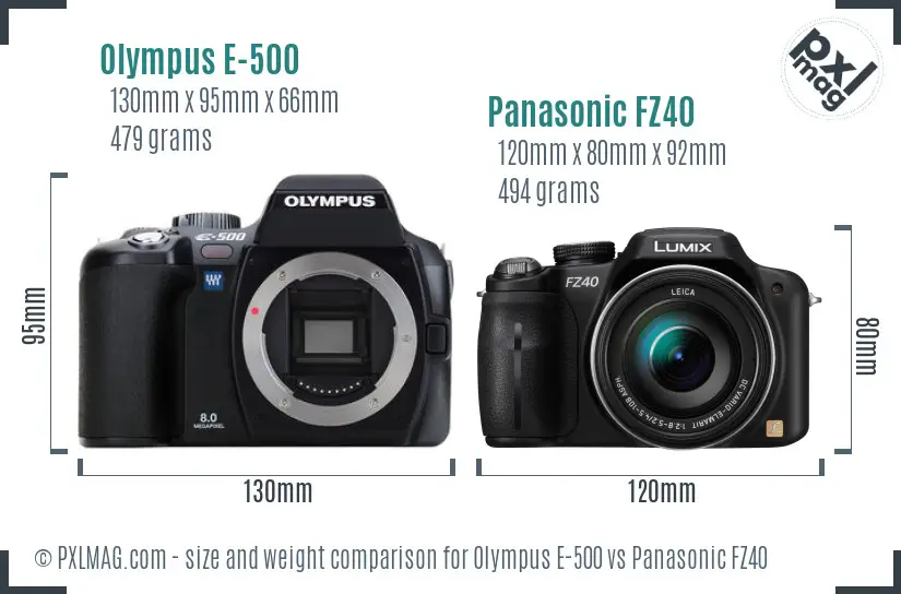 Olympus E-500 vs Panasonic FZ40 size comparison