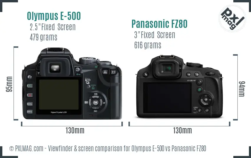 Olympus E-500 vs Panasonic FZ80 Screen and Viewfinder comparison