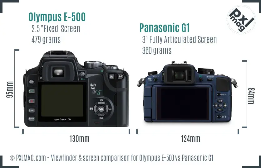 Olympus E-500 vs Panasonic G1 Screen and Viewfinder comparison