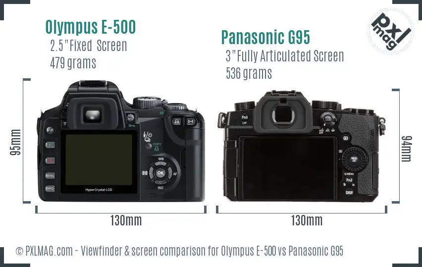Olympus E-500 vs Panasonic G95 Screen and Viewfinder comparison