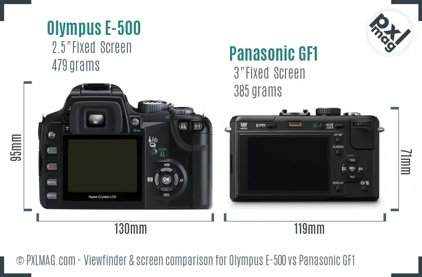 Olympus E-500 vs Panasonic GF1 Screen and Viewfinder comparison