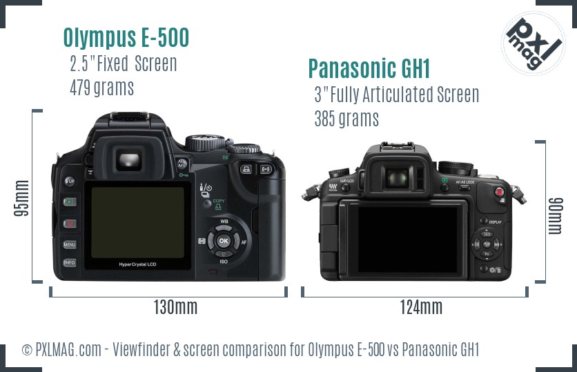 Olympus E-500 vs Panasonic GH1 Screen and Viewfinder comparison