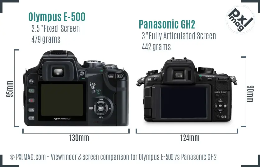 Olympus E-500 vs Panasonic GH2 Screen and Viewfinder comparison