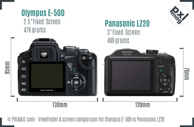 Olympus E-500 vs Panasonic LZ20 Screen and Viewfinder comparison