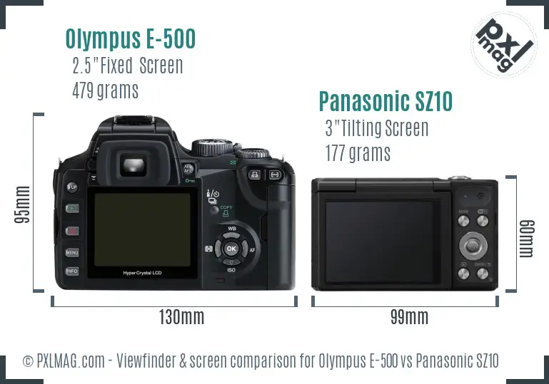 Olympus E-500 vs Panasonic SZ10 Screen and Viewfinder comparison