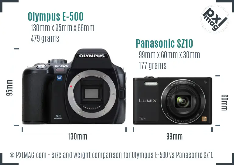 Olympus E-500 vs Panasonic SZ10 size comparison