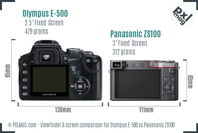 Olympus E-500 vs Panasonic ZS100 Screen and Viewfinder comparison