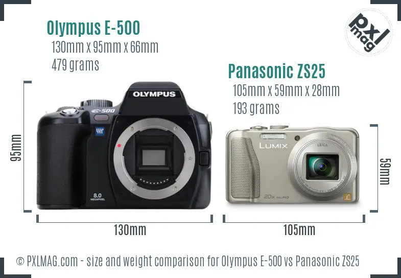Olympus E-500 vs Panasonic ZS25 size comparison