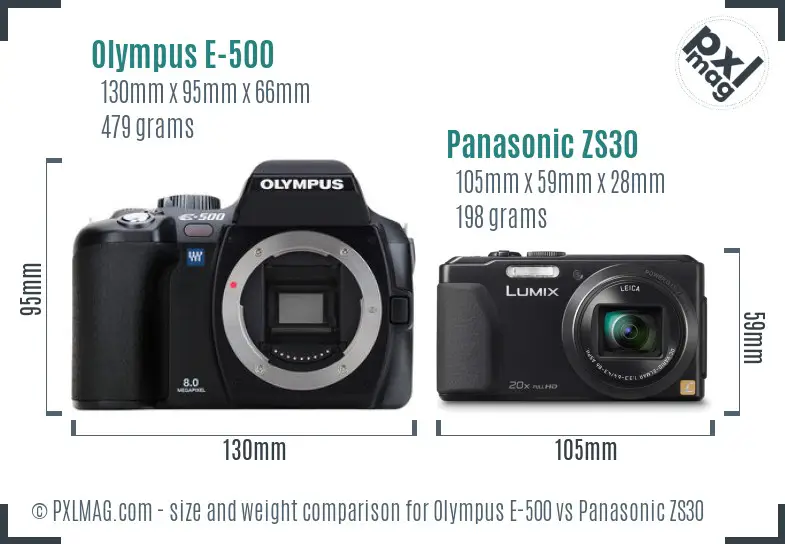 Olympus E-500 vs Panasonic ZS30 size comparison