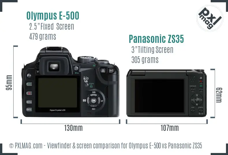 Olympus E-500 vs Panasonic ZS35 Screen and Viewfinder comparison