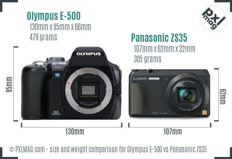 Olympus E-500 vs Panasonic ZS35 size comparison