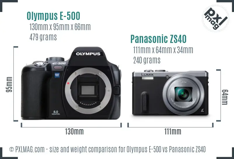 Olympus E-500 vs Panasonic ZS40 size comparison
