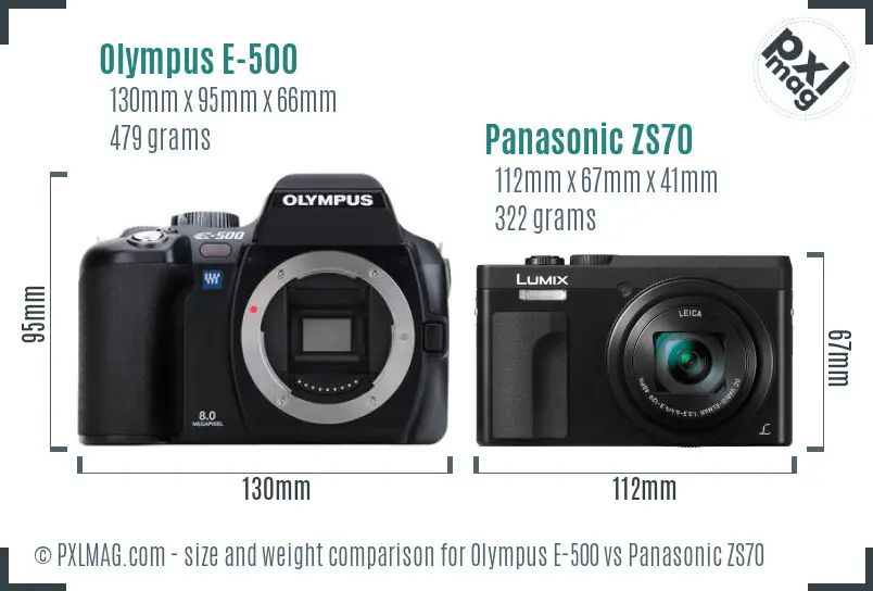 Olympus E-500 vs Panasonic ZS70 size comparison