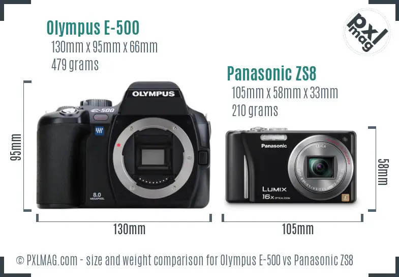 Olympus E-500 vs Panasonic ZS8 size comparison