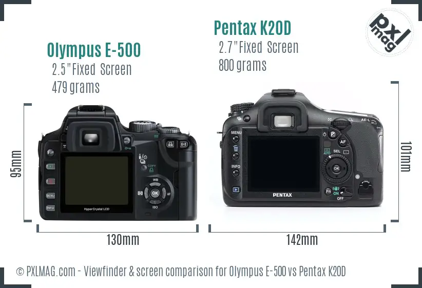 Olympus E-500 vs Pentax K20D Screen and Viewfinder comparison