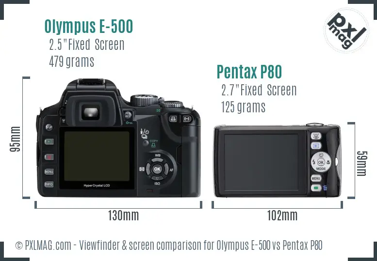 Olympus E-500 vs Pentax P80 Screen and Viewfinder comparison