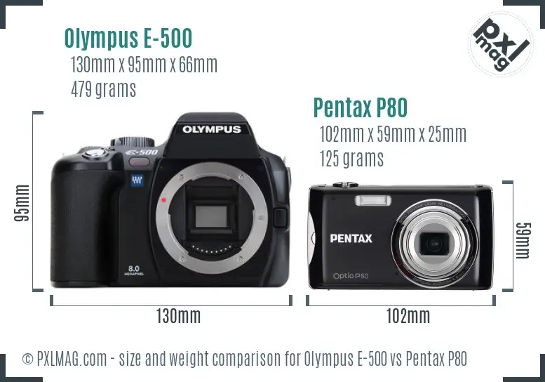 Olympus E-500 vs Pentax P80 size comparison