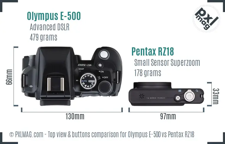 Olympus E-500 vs Pentax RZ18 top view buttons comparison