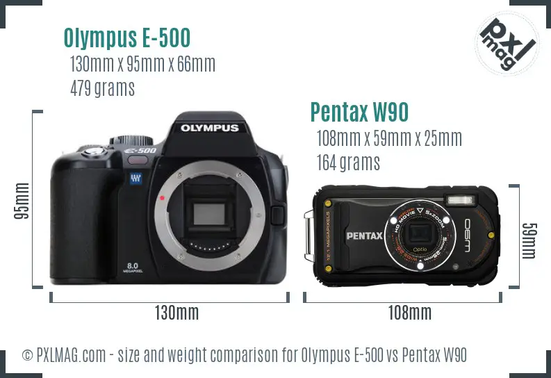 Olympus E-500 vs Pentax W90 size comparison