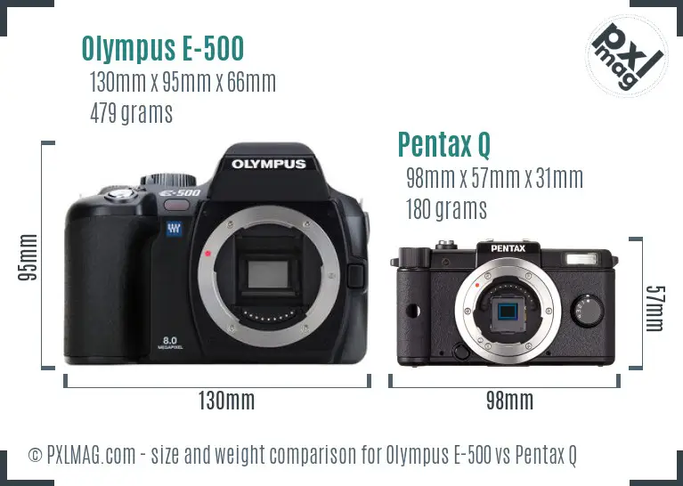 Olympus E-500 vs Pentax Q size comparison