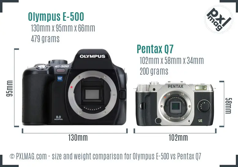 Olympus E-500 vs Pentax Q7 size comparison