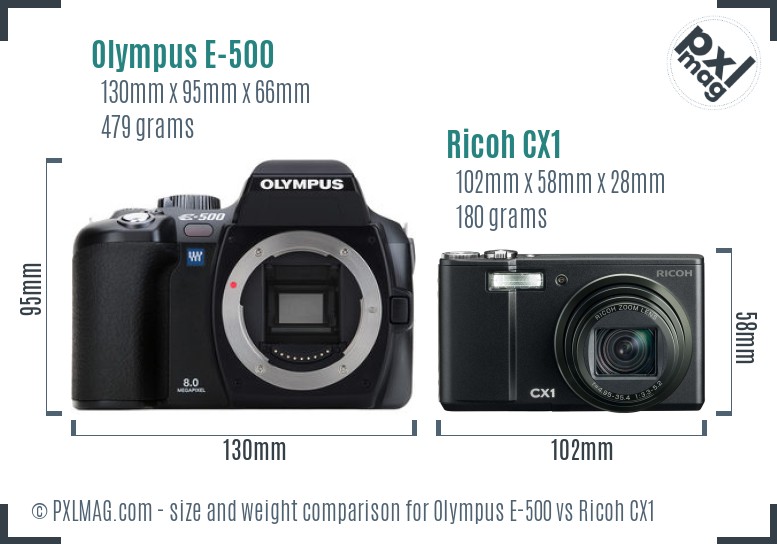 Olympus E-500 vs Ricoh CX1 size comparison