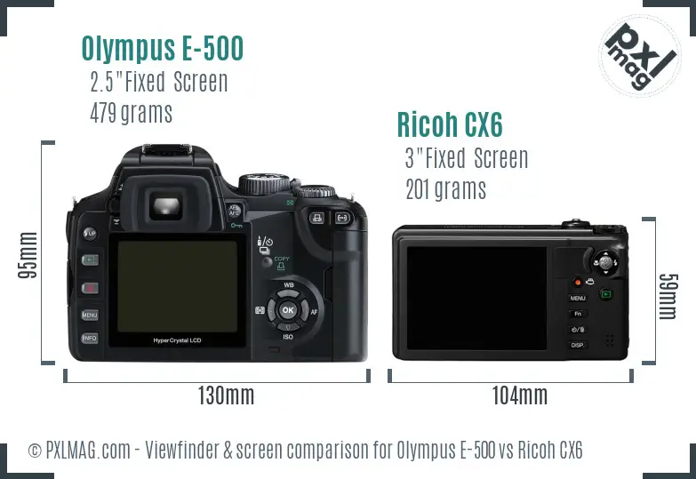 Olympus E-500 vs Ricoh CX6 Screen and Viewfinder comparison