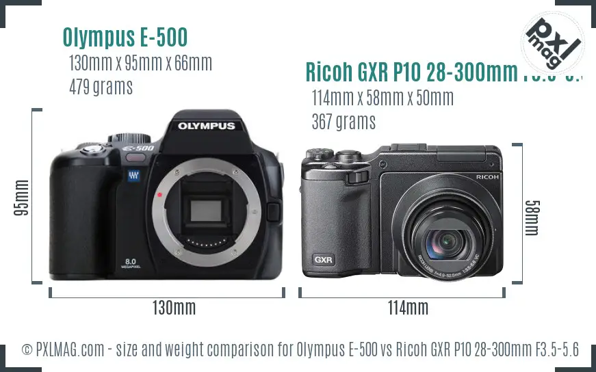Physical size and ergonomics comparison