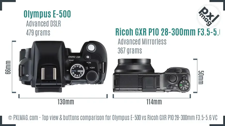 Top view design and control layout comparison