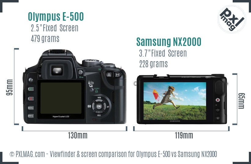 Olympus E-500 vs Samsung NX2000 Screen and Viewfinder comparison