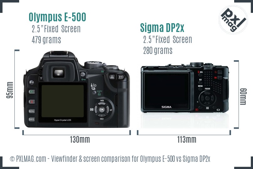 Olympus E-500 vs Sigma DP2x Screen and Viewfinder comparison
