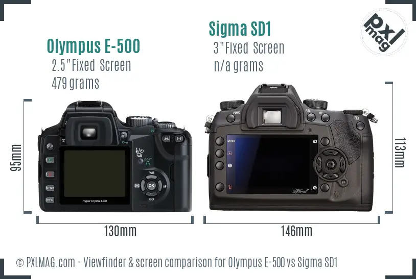 Olympus E-500 vs Sigma SD1 Screen and Viewfinder comparison