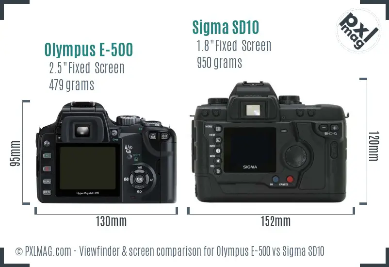 Olympus E-500 vs Sigma SD10 Screen and Viewfinder comparison