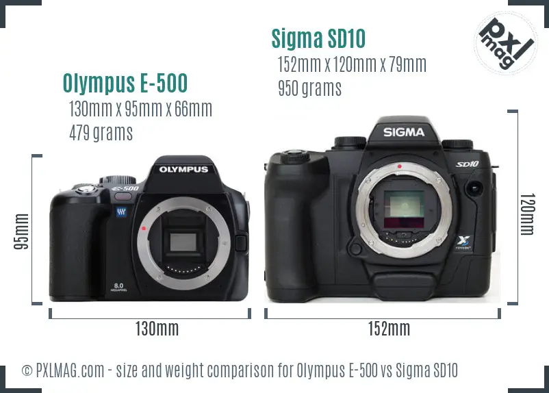 Olympus E-500 vs Sigma SD10 size comparison